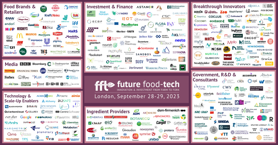 Future Food Tech Ecosystem